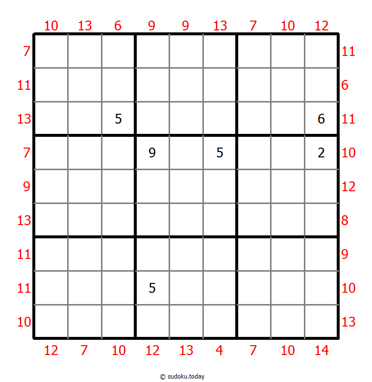 MiniMax Sudoku 15 January 2026