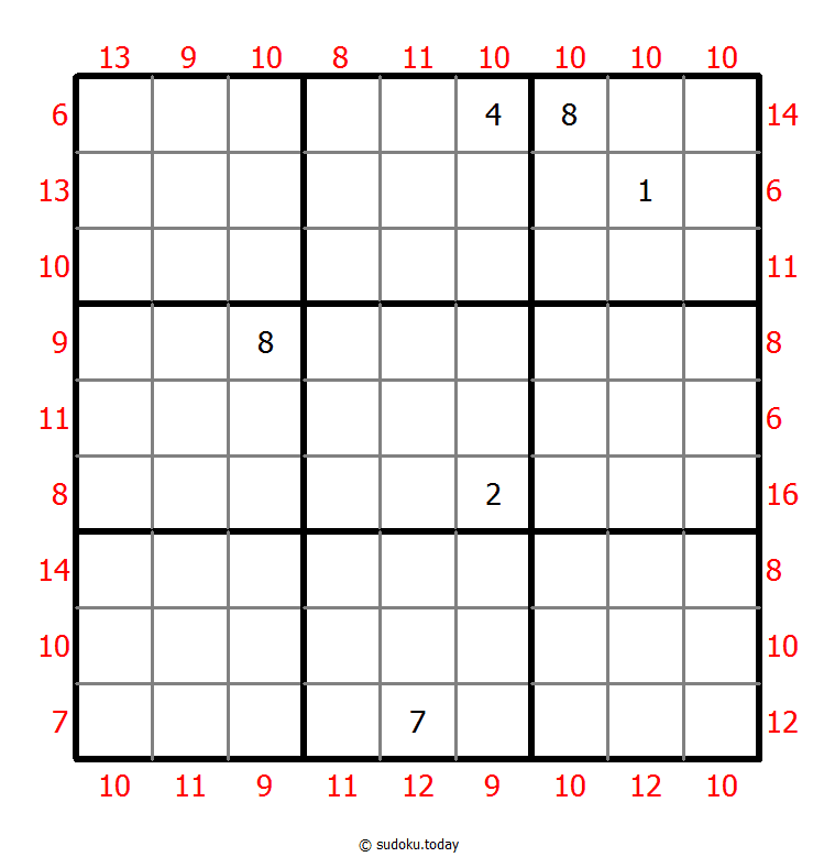 MiniMax Sudoku 6-December-2020