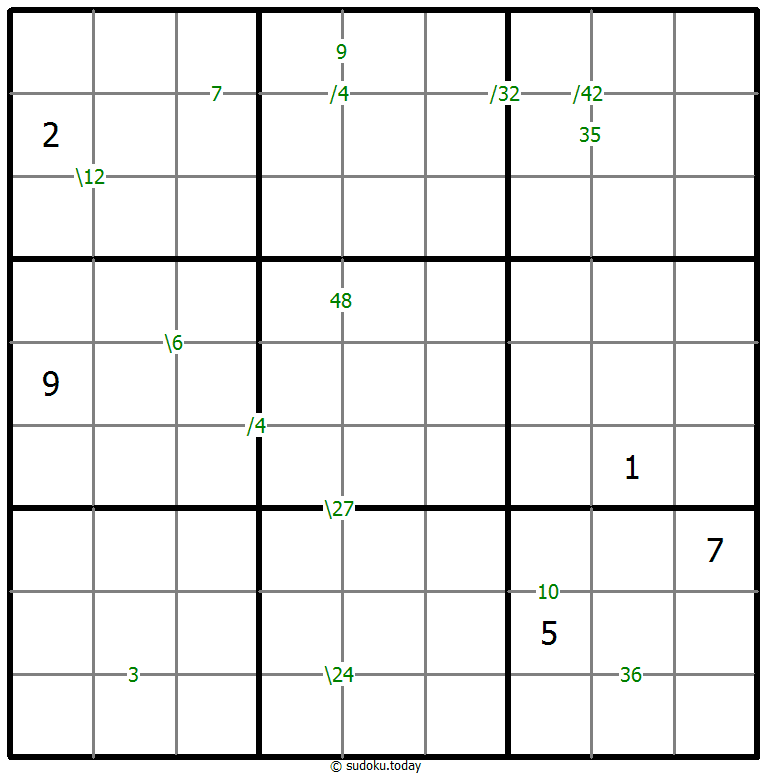 Products Sudoku