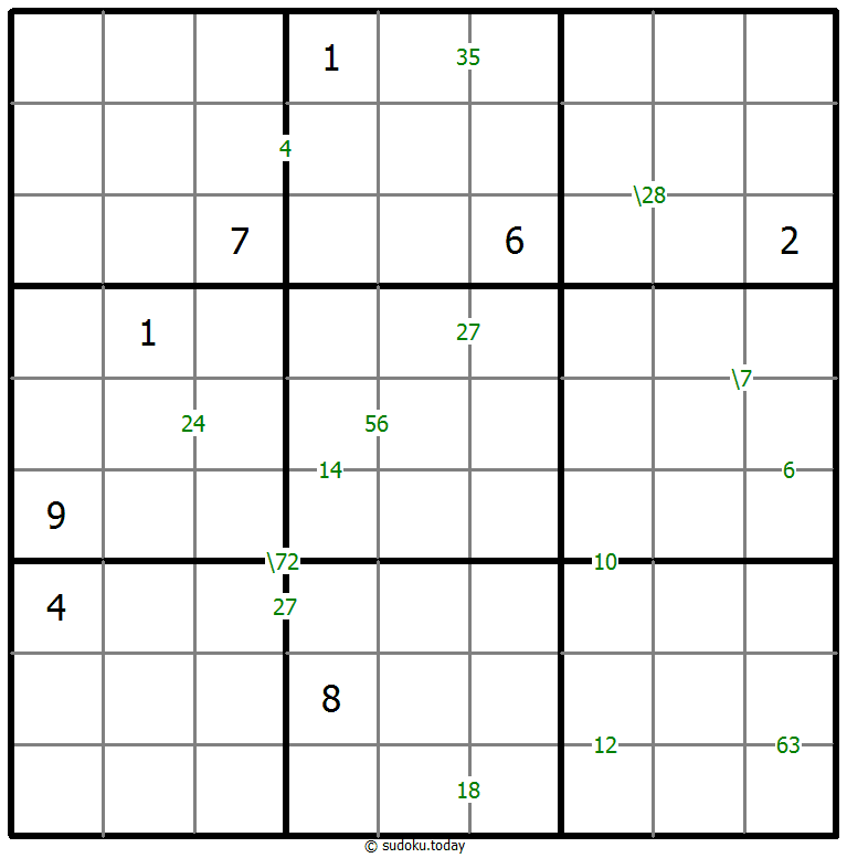 Sudoku z iloczynami