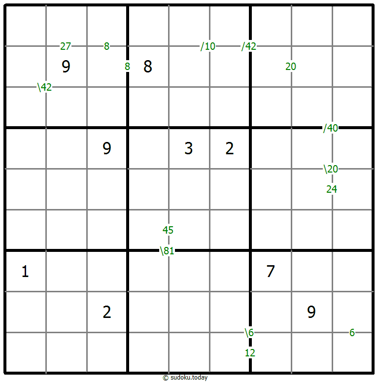 Sudoku Produits