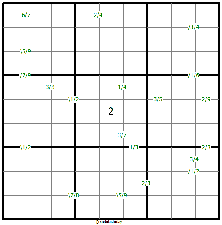 Bölüm Sudoku #58911