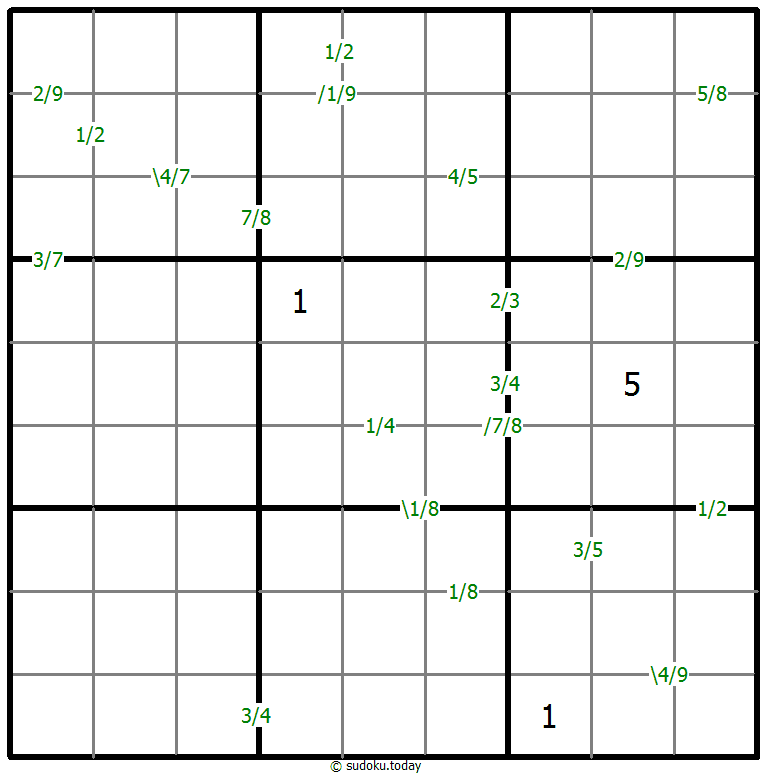 Bölüm Sudoku #58925