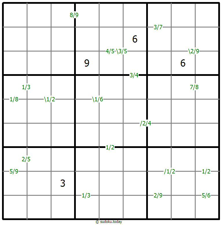 Quotients Sudoku 18-October-2020