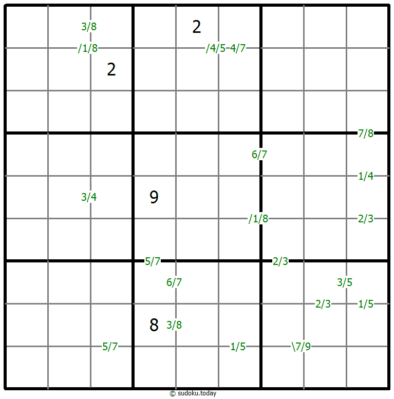 Bölüm Sudoku #58957