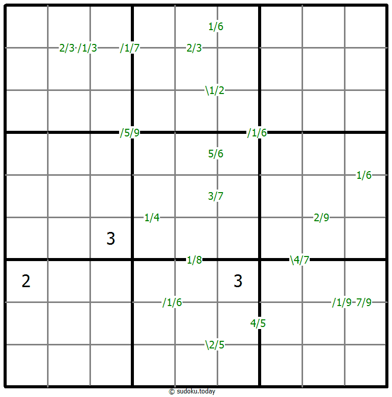 Quotients Sudoku 9-September-2021