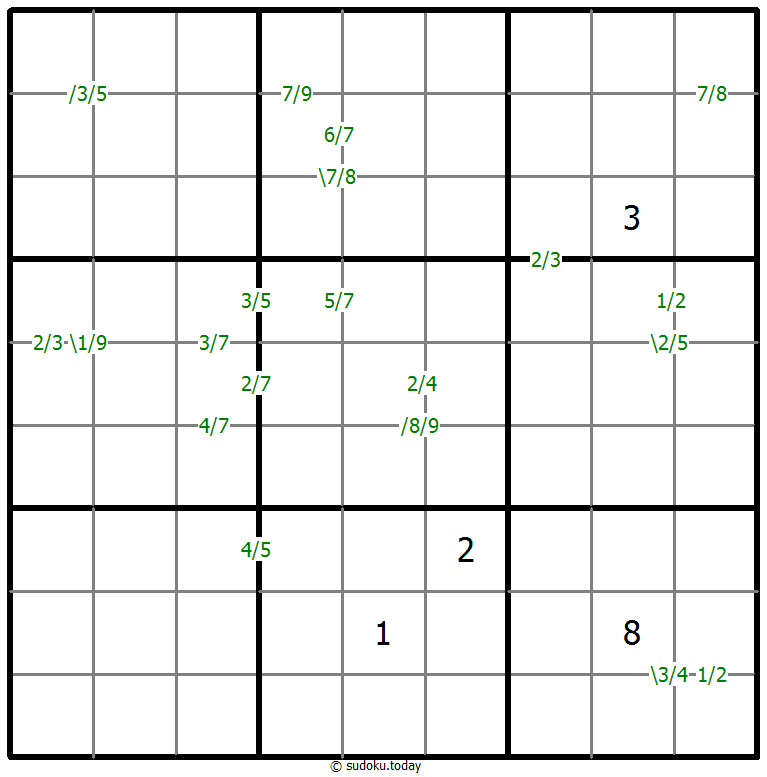 Quotients Sudoku 13-October-2020
