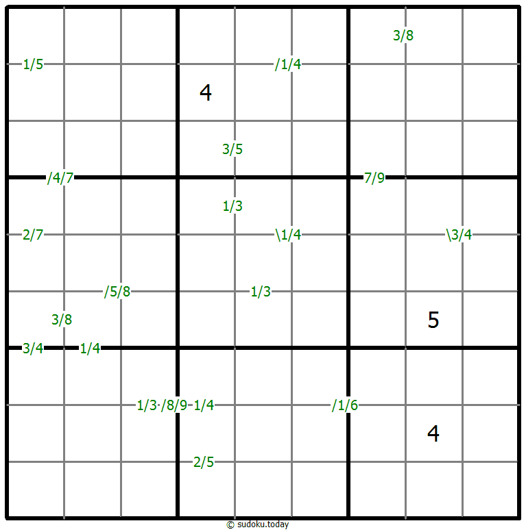Bölüm Sudoku #59038