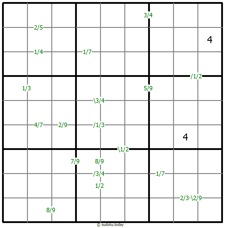 Quotients Sudoku 6-December-2021