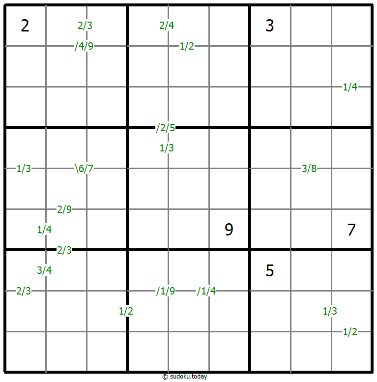 Bölüm Sudoku #59115