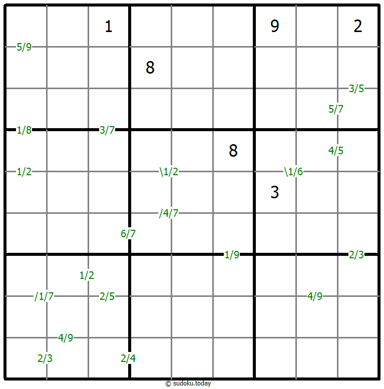 Bölüm Sudoku #59117