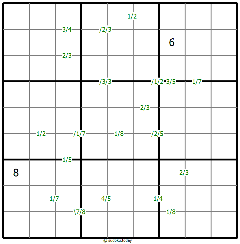Quotients Sudoku 7-November-2020