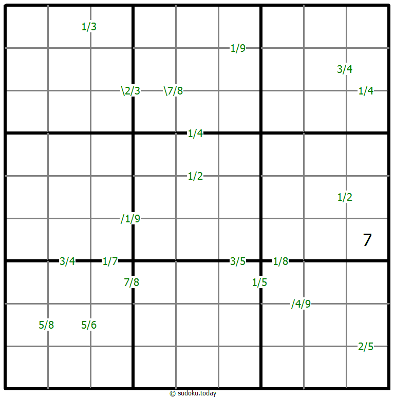 Quotients Sudoku 28-July-2021