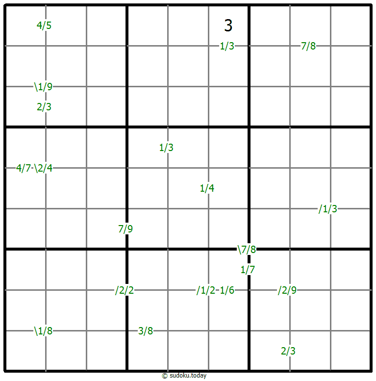 Bölüm Sudoku #59147