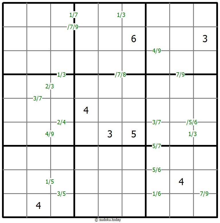 Quotients Sudoku 03 November 2025