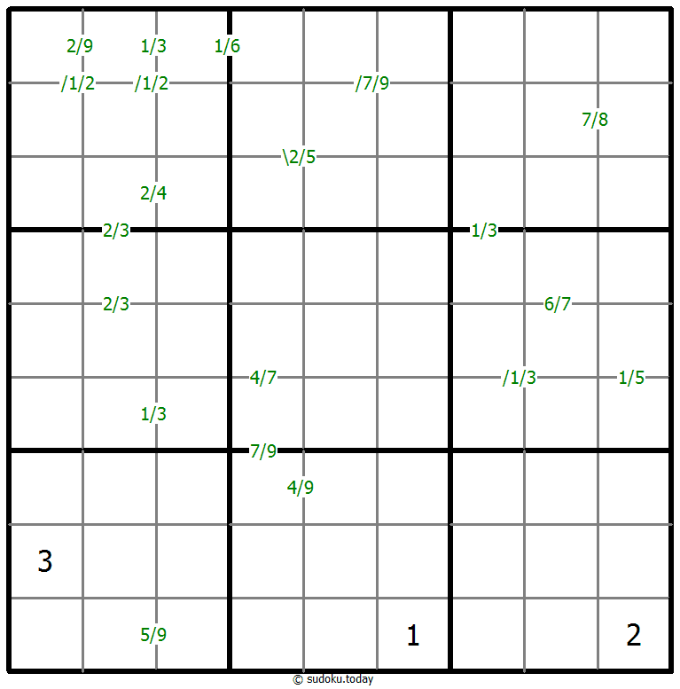 Bölüm Sudoku #59153