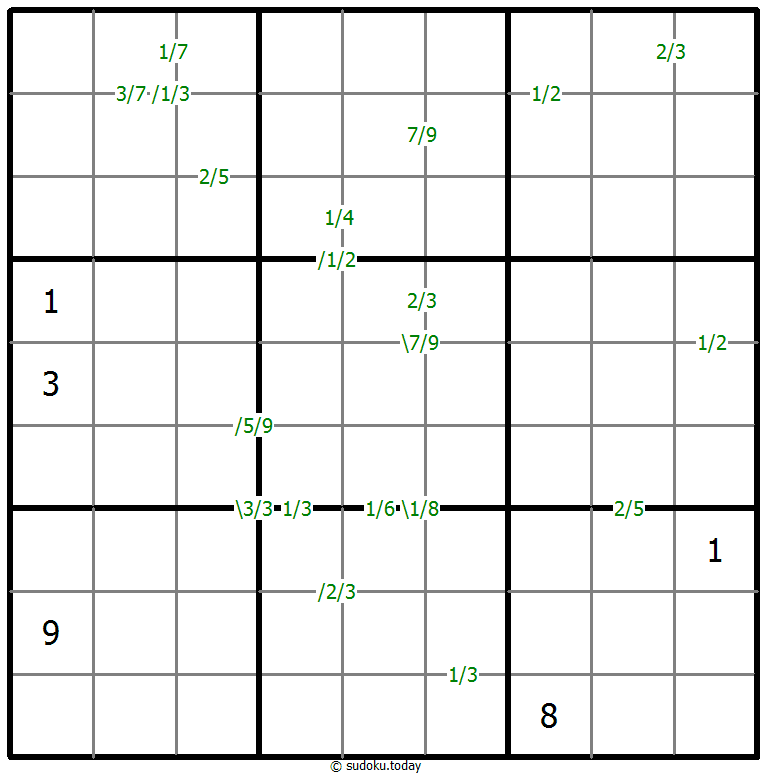 Bölüm Sudoku #59218