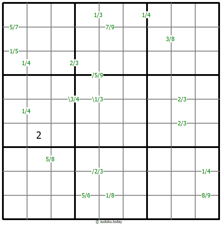 Quotients Sudoku 8-October-2020