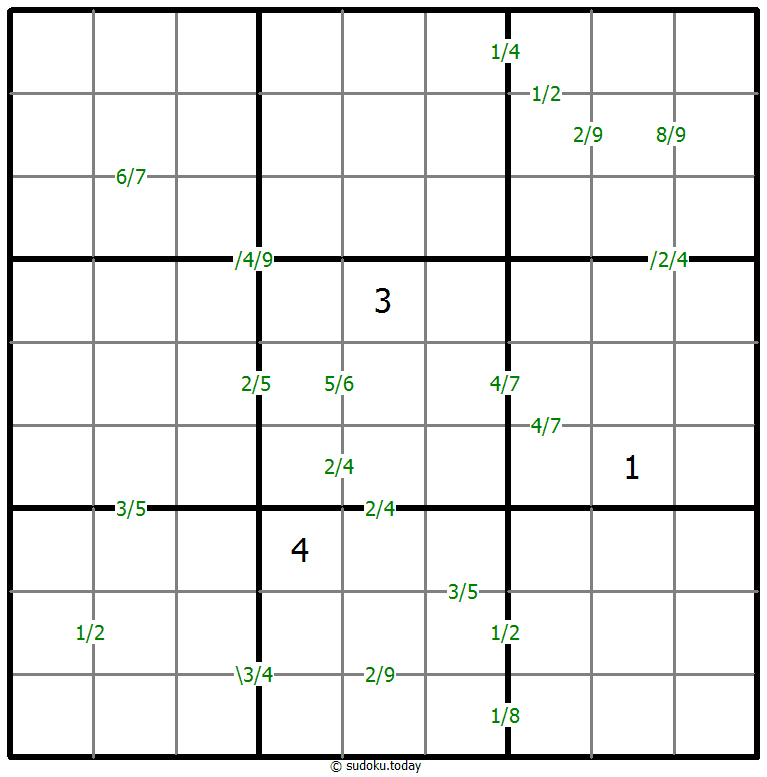 Quotients Sudoku 18-January-2022