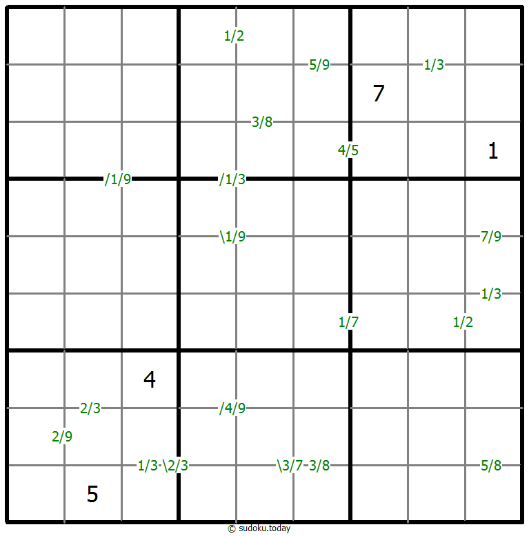 Quotients Sudoku 15-September-2021