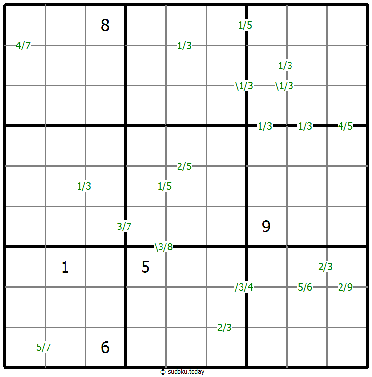 Quotients Sudoku 25-December-2021