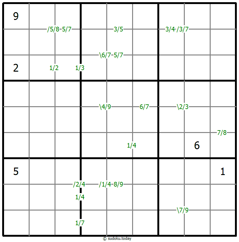 Bölüm Sudoku #59427