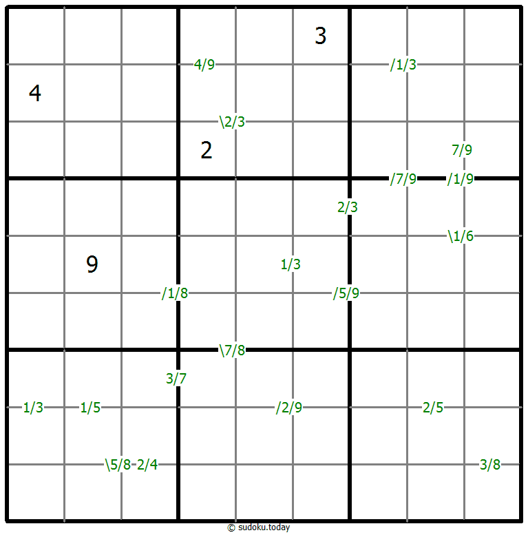 Quotients Sudoku 1-October-2020