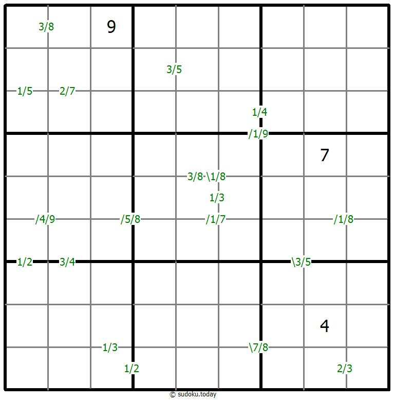 Quotients Sudoku 23-November-2020