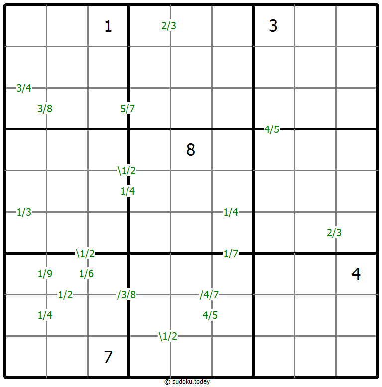 Quotients Sudoku 2026-01-16