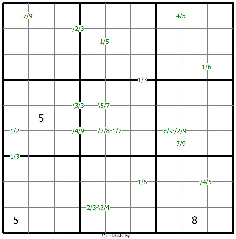 Bölüm Sudoku #59465