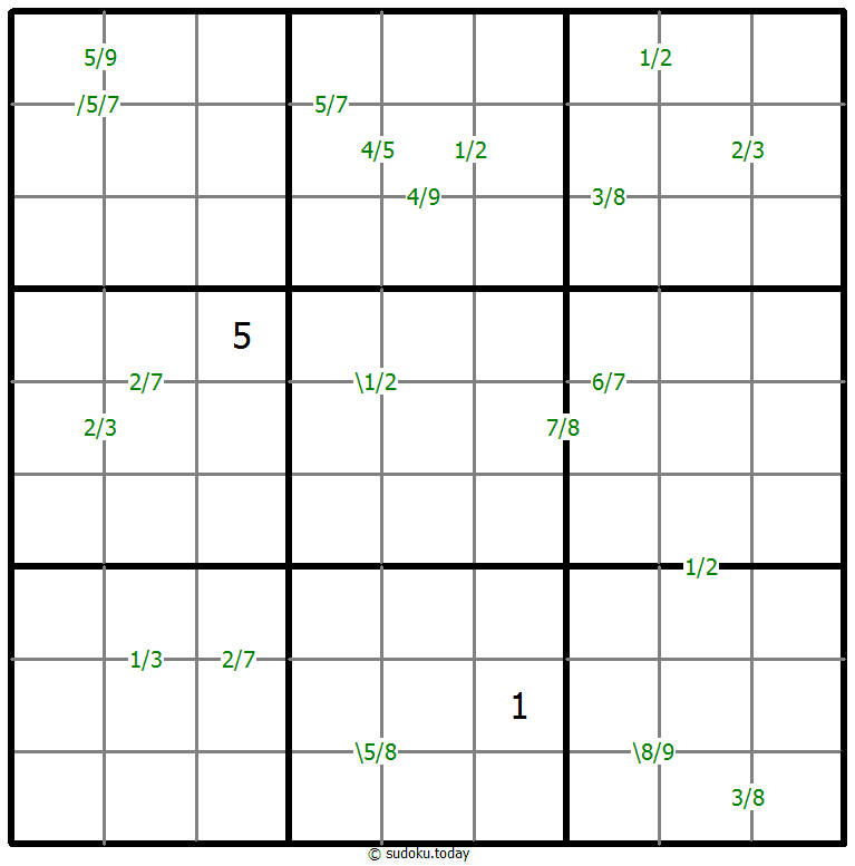 Quotients Sudoku 7-January-2022