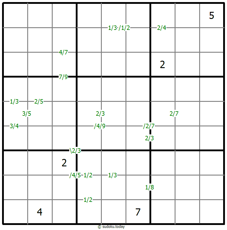 Quotients Sudoku 11-November-2021