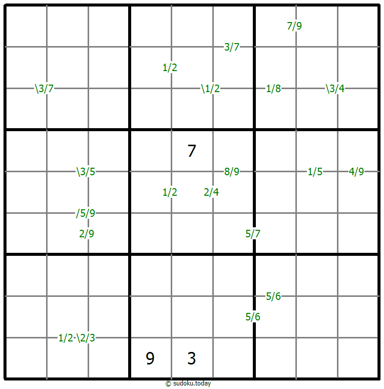 Quotients Sudoku 10-November-2020