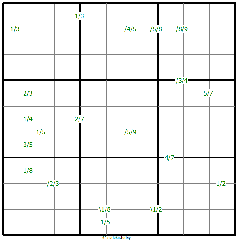 Quotients Sudoku 22-December-2021