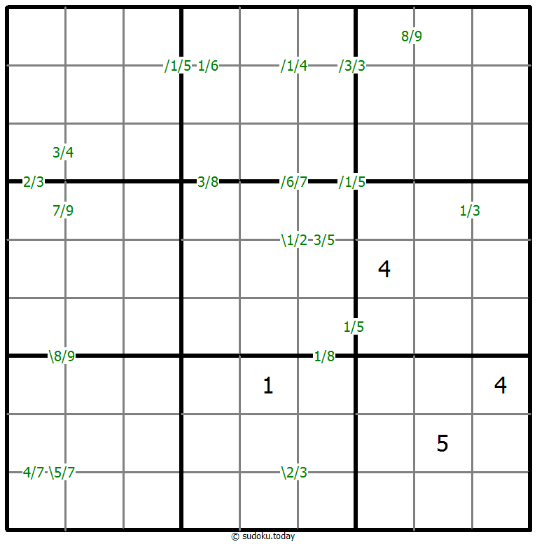 Quotients Sudoku 28-November-2020