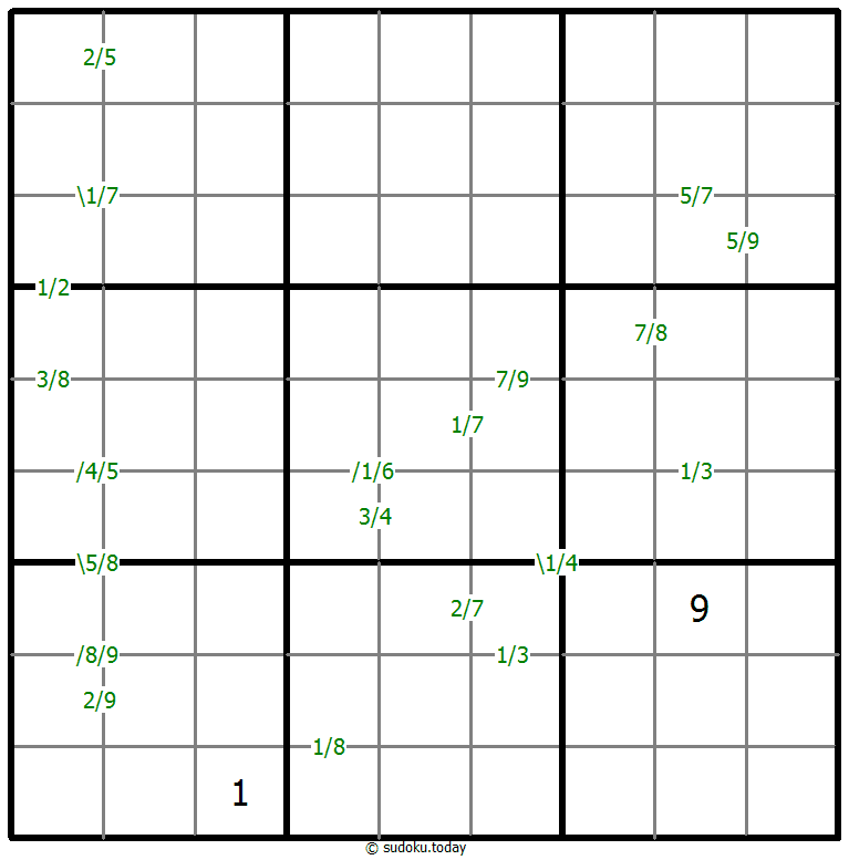 Bölüm Sudoku #59628