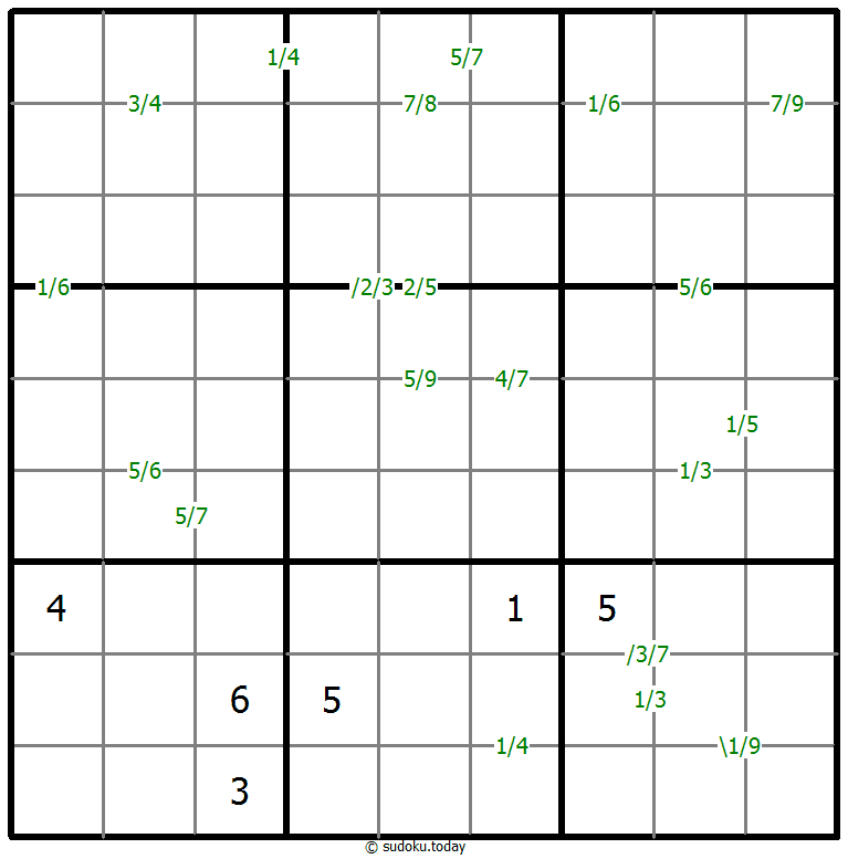 Quotients Sudoku 8-January-2021