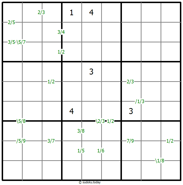 Quotients Sudoku 25-September-2020