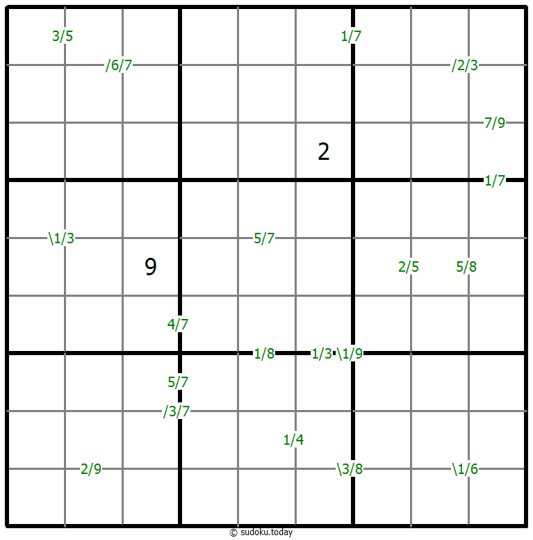 Bölüm Sudoku #59688