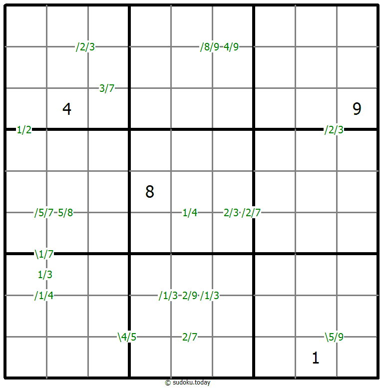 Bölüm Sudoku #59715