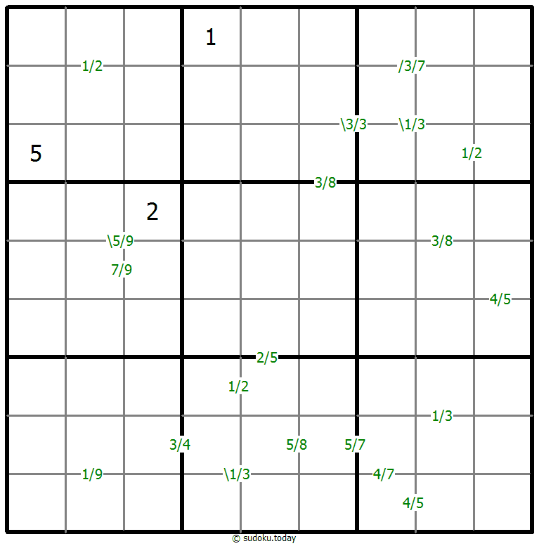 Bölüm Sudoku #59730