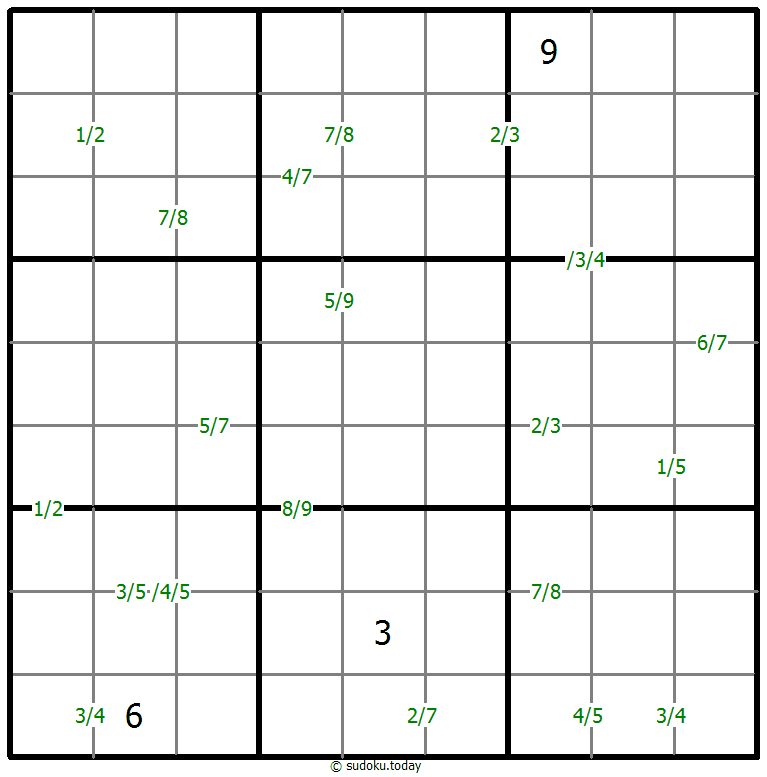 Quotients Sudoku 3-January-2021