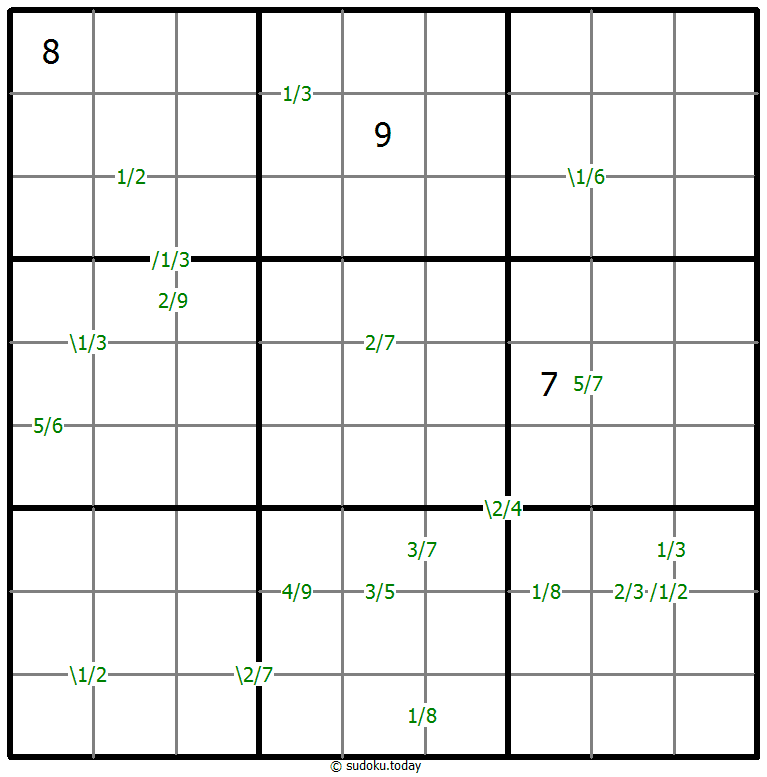 Quotients Sudoku 13-November-2020