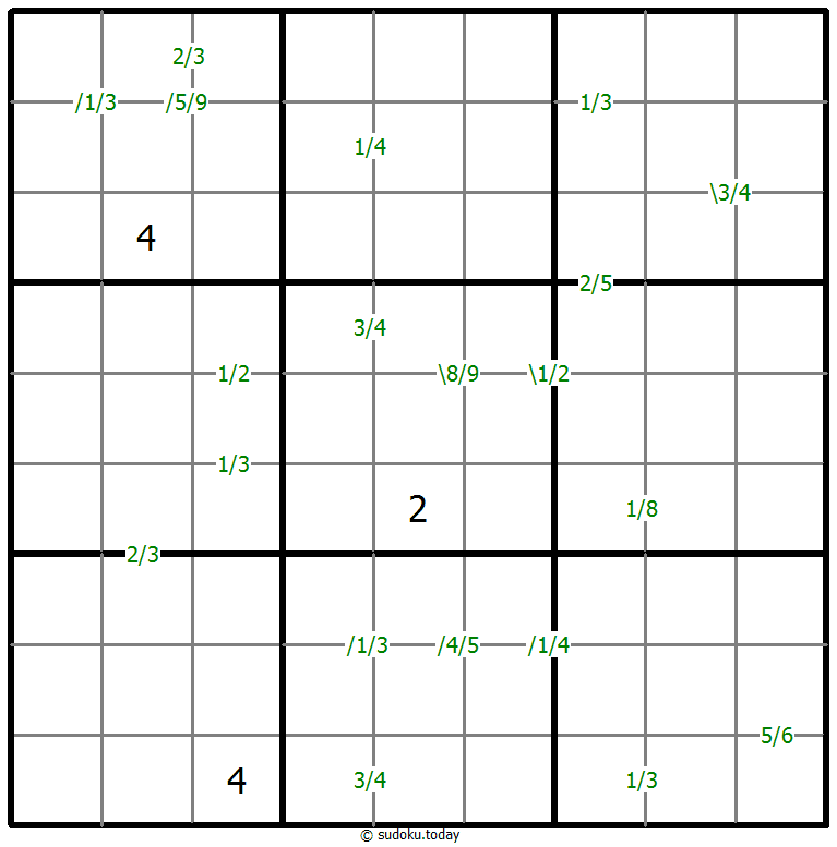 Bölüm Sudoku #59783