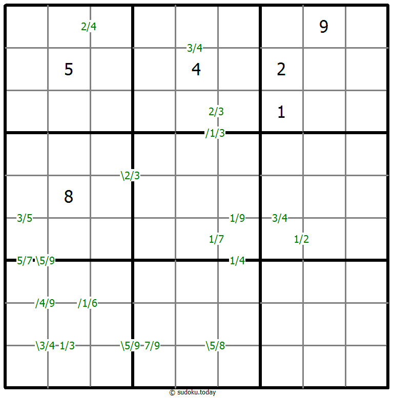 Bölüm Sudoku #59797