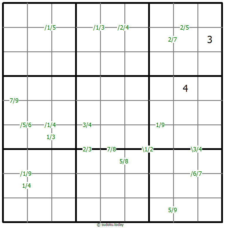 Bölüm Sudoku #59810