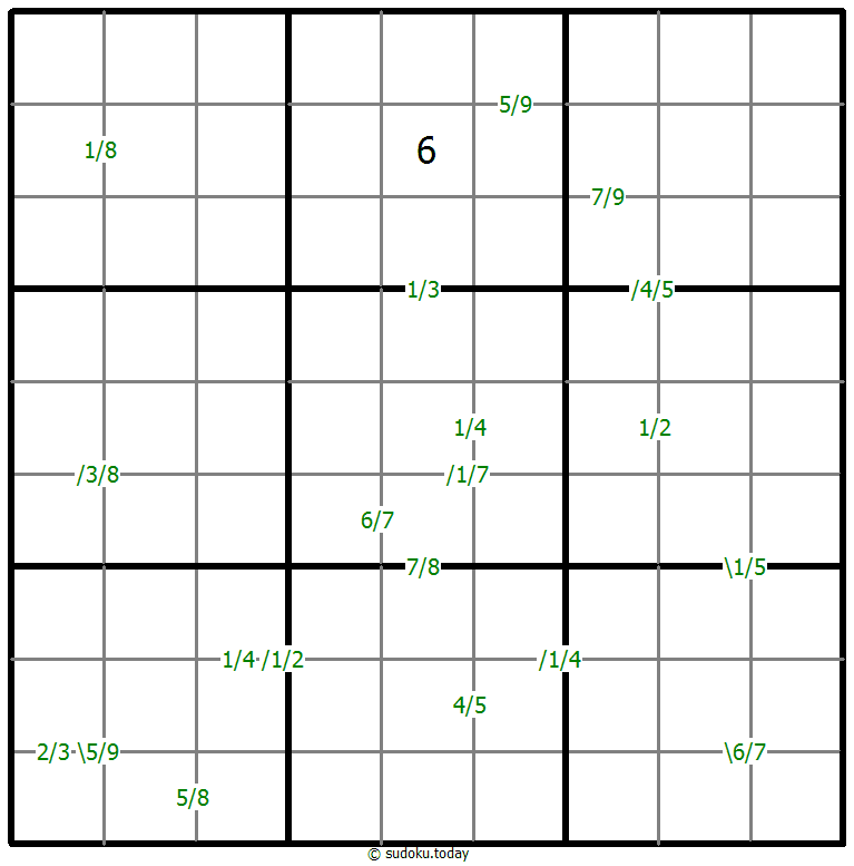 Bölüm Sudoku #59828