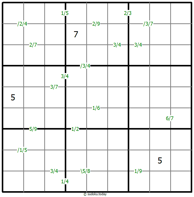 Bölüm Sudoku #59859
