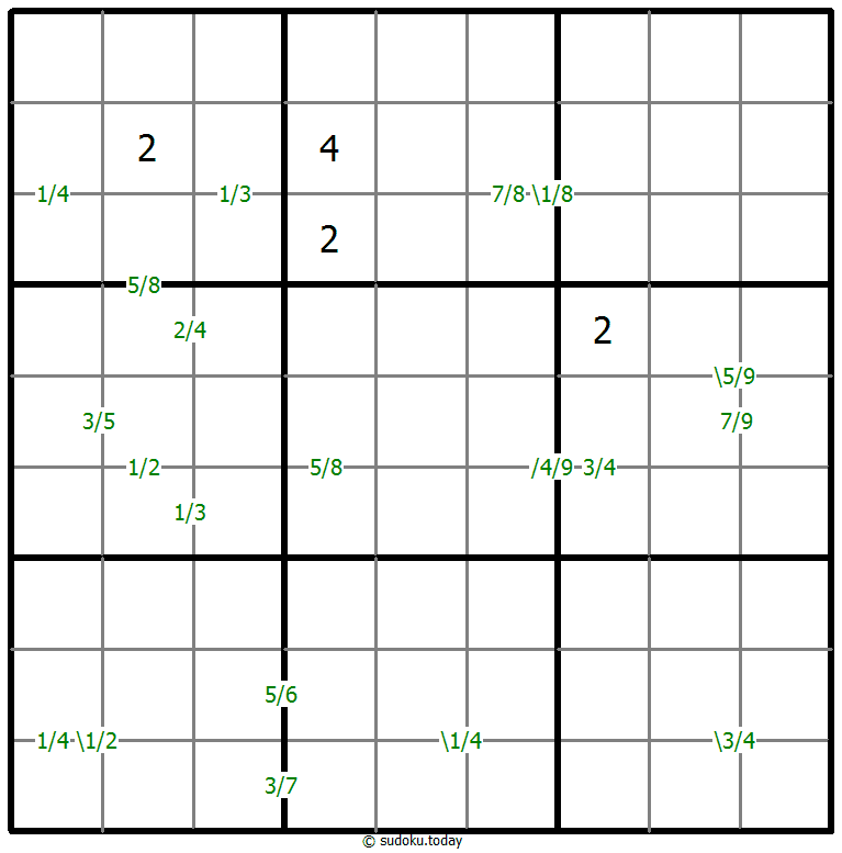 Quotients Sudoku 26-November-2020