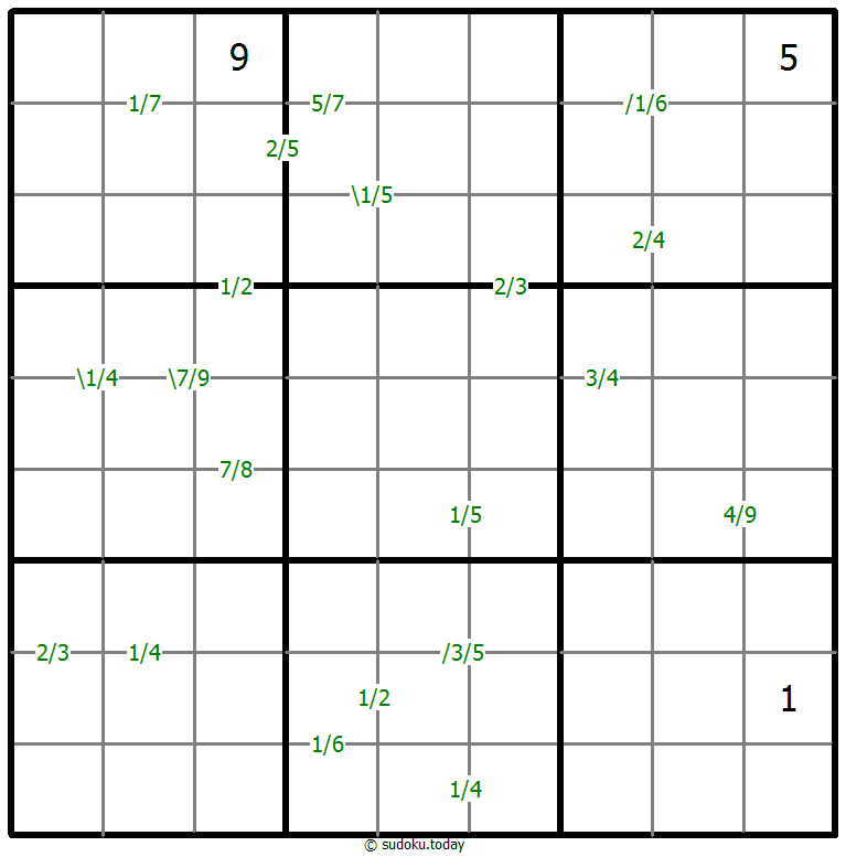 Bölüm Sudoku #59880